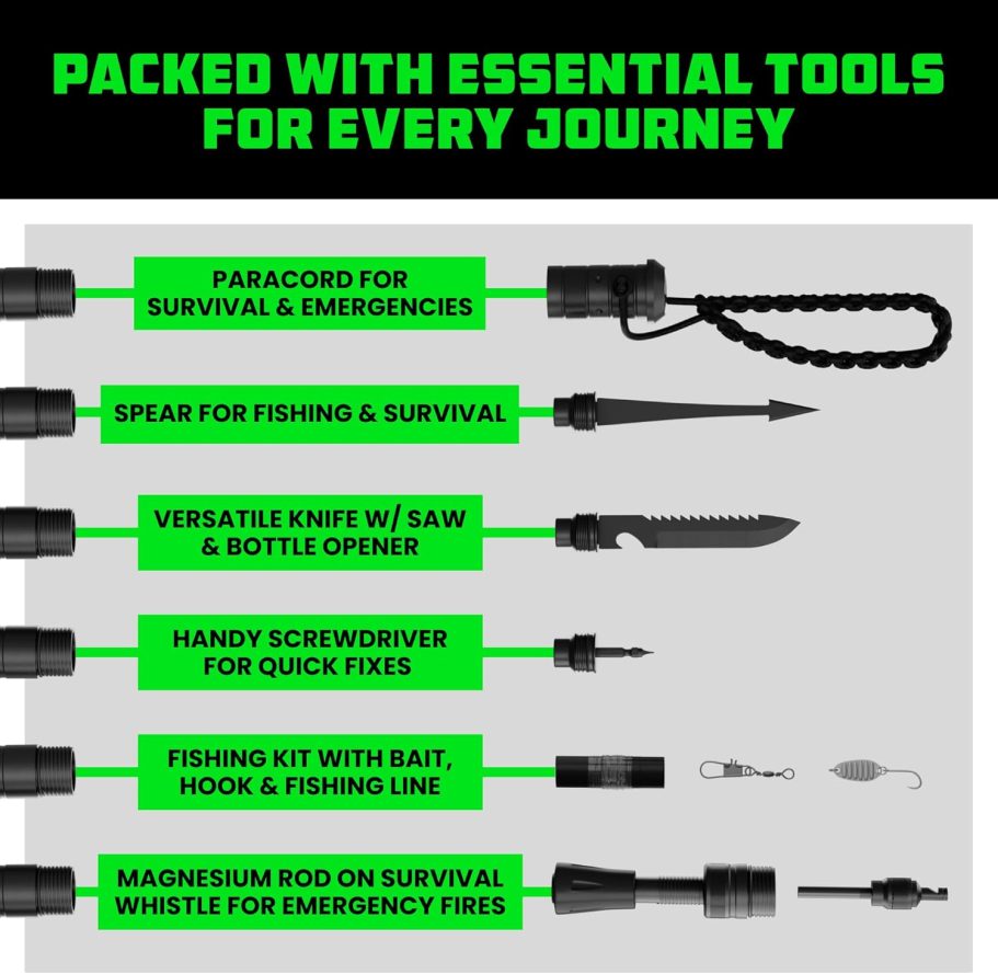 Title: Rhino USA Tactical Hiking Stick with Integrated Survival Kit – Essential Camping Gear for Hiking & Trekking – Durable Tactical Gear for Outdoor Adventures - Image 4
